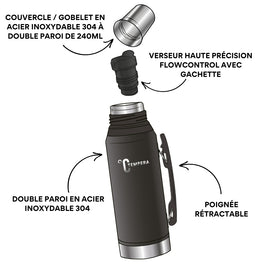 caractéristique du thermo isotherme flowcontrol tempera 