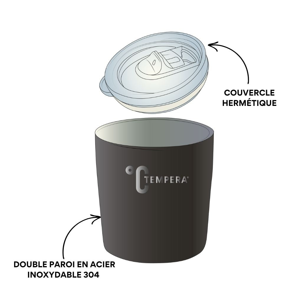 Produits distribués par le Service de l'énergie opérationnelle Produits distribués par le Service de l'énergie opérationnelle